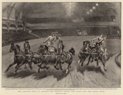 Barnum ve Bailey