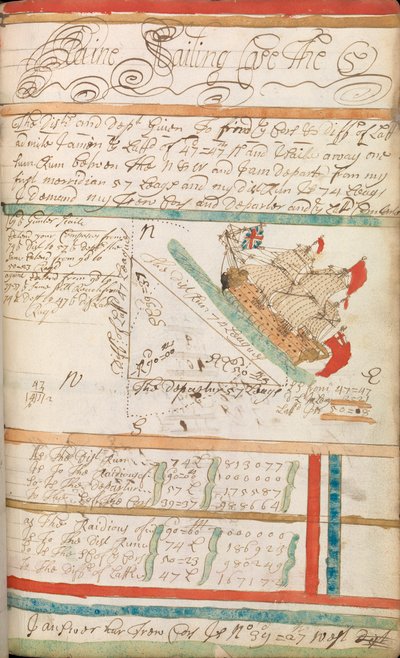 RN William Spink tarafından tutulan, matematiksel hesaplamaları ve denizde hesaplama yöntemlerini içeren çalışma kitabı by William Spink