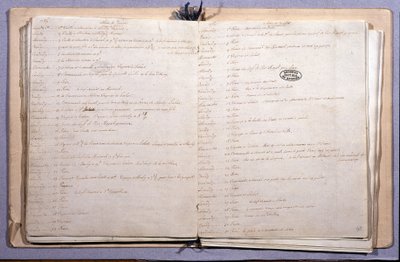 Louis XVI Dergisi. Haziran ve Temmuz ayı 1789. Defter 17X21 cm. Ulusal Arşivler. Paris by XVI Louis