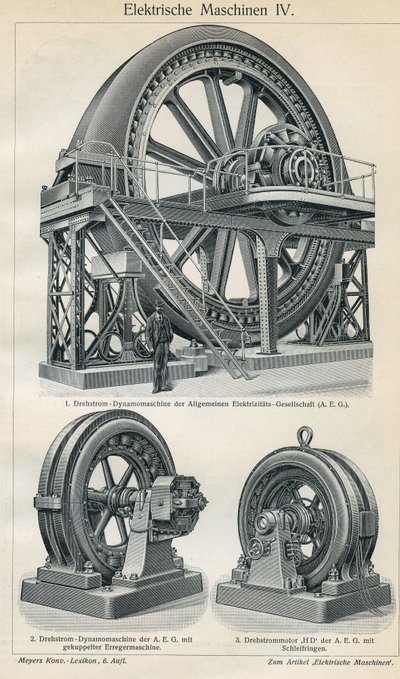 Üç fazlı akıma sahip endüstriyel elektrik makinelerini temsil eden bilim ve teknoloji panosu. Resim “” Meyers Grosses Konversations - Lexikon”” 1904. Bibliographers Institut, Leipzig und Wien by Ferdinand Georg Waldmuller