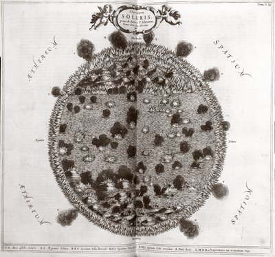 Güneş by Frederick (attr. to) Barnard