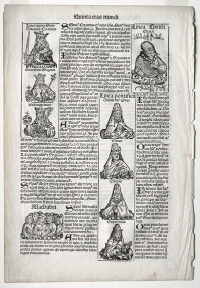 Soykütüğü Sayfası; Hartmann Schedel tarafından Nuremberg Chronicle