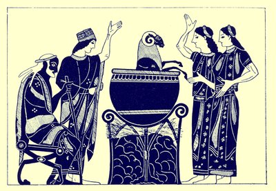 Medea Koçu Kaynatıyor, J. E. Harrison ve D. S. MacColl