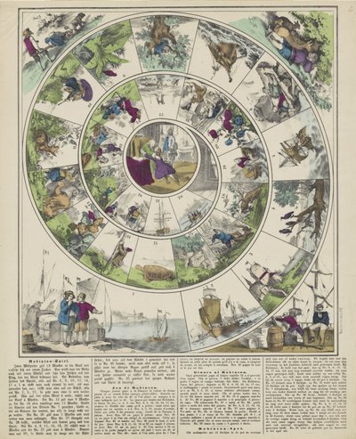 Robinson-Spiel / Jeu de Robinson / Giuoco al Robinson / Robinson-spel (nesne üzerindeki başlık) by firma Joseph Scholz