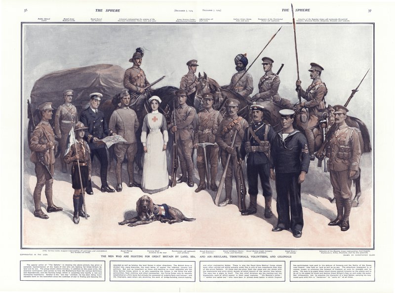 Members of the armed forces fighting for Britain, First World War  by Addison Thomas Millar