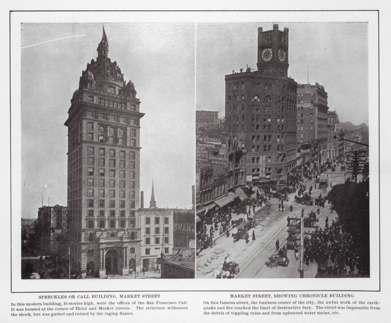 San Francisco: Spreckles veya Call Building, Market Street; Market Caddesi, Chronicle Building