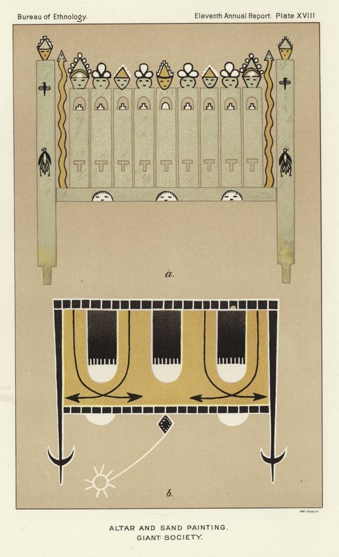 Altar ve kum boyama devi derneği by American School