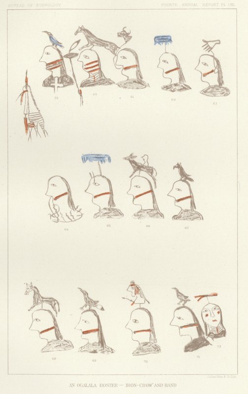 Bir Ogalala Kadrosu - by American School