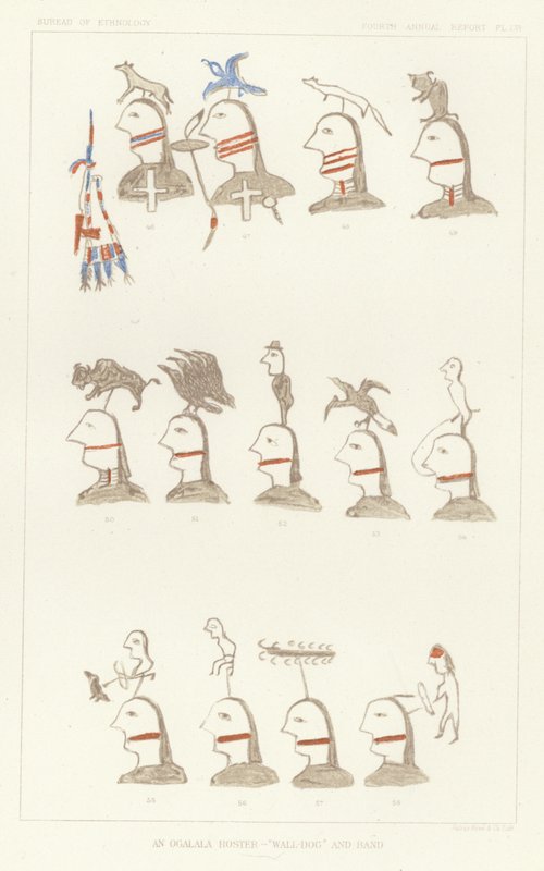 Bir Ogalala Kadrosu - Wall-Köpek ve Grup by American School