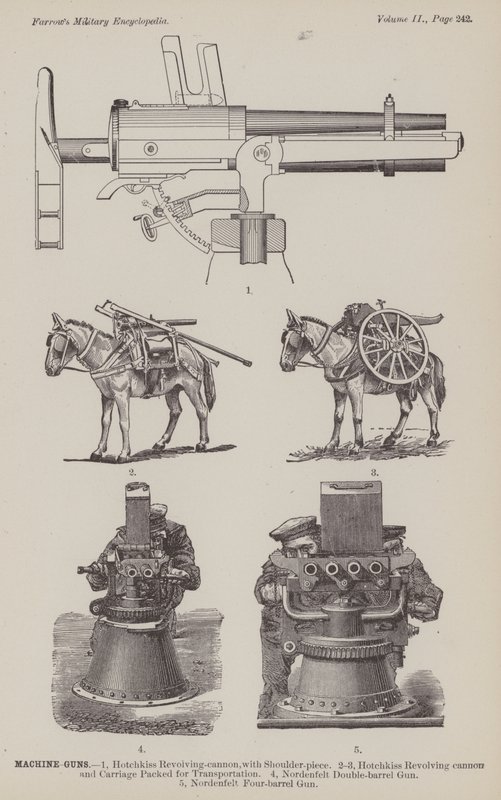 Makineli Tüfekler (gravür) by American School