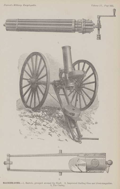 Makineli Tüfekler (gravür) by American School