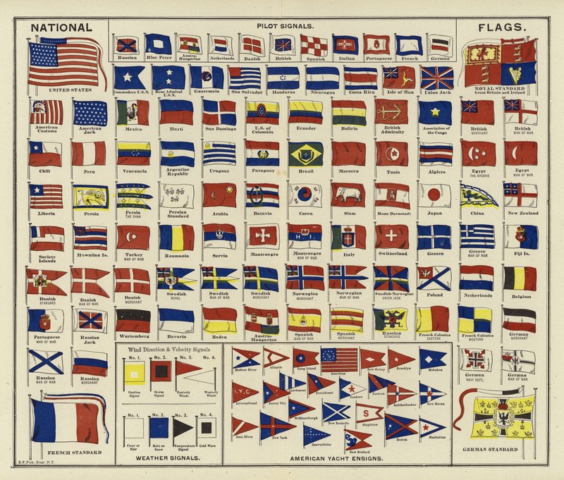 Ulusal Bayraklar, Pilot İşaretleri, Hava İşaretleri, Amerikan Yat Teğmenleri by American School
