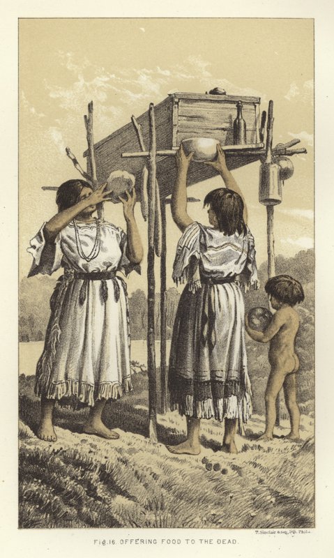 Ölülere yiyecek sunmak by American School