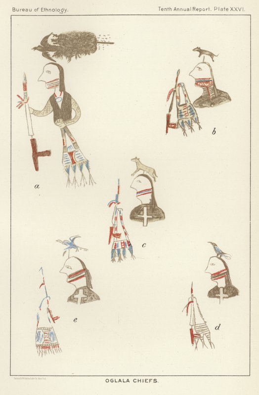 Oglala Şefleri by American School