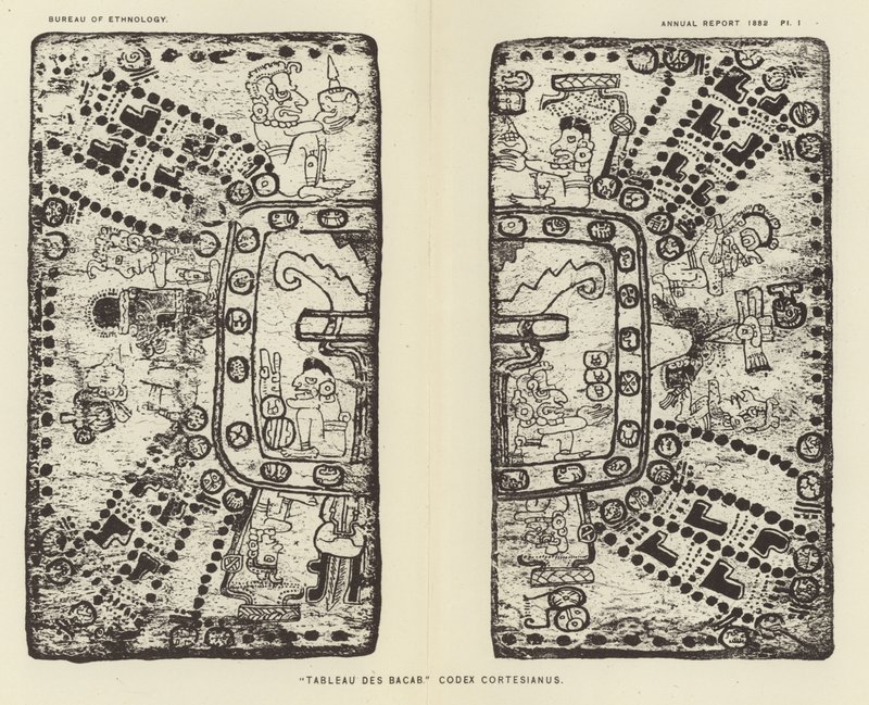 Bacab Codex Cortesianus Tablosu by American School