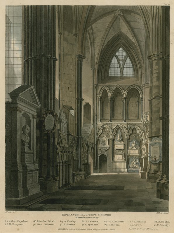Poets Corner, Westminster Abbey, Londra