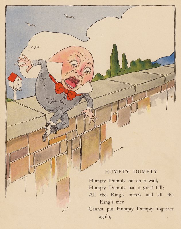  by Blanche Fisher Wright