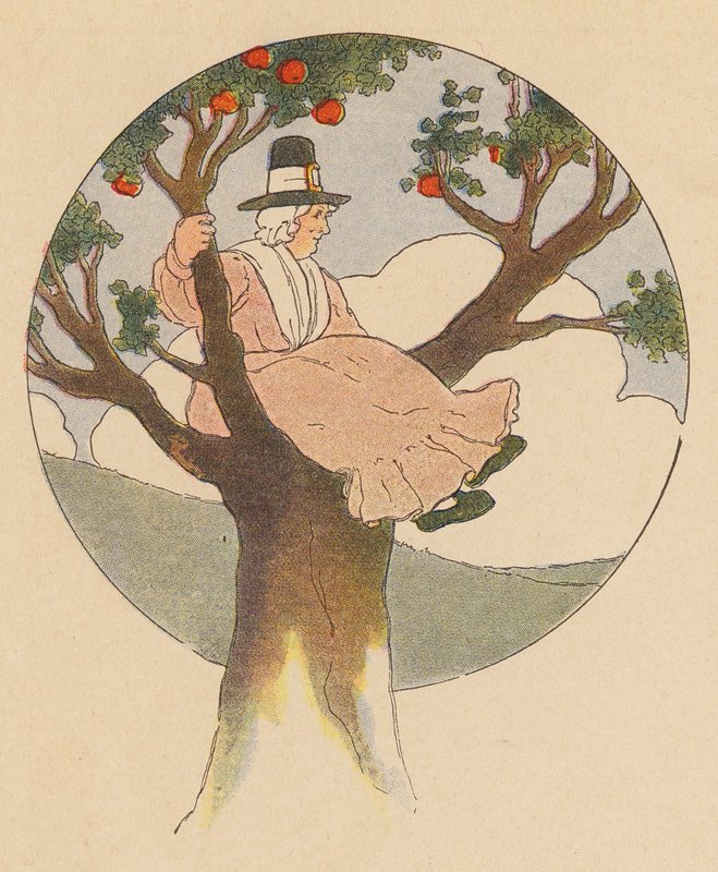  by Blanche Fisher Wright