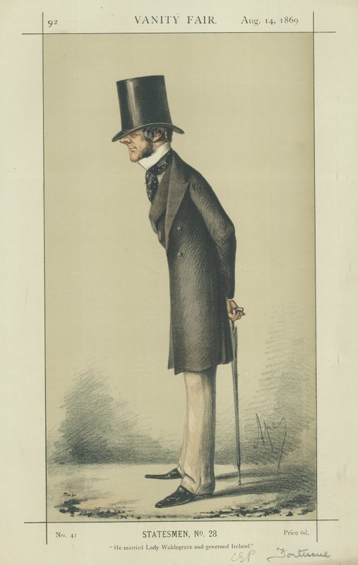 Doğru Hon C S P Fortescue by Carlo Pellegrini
