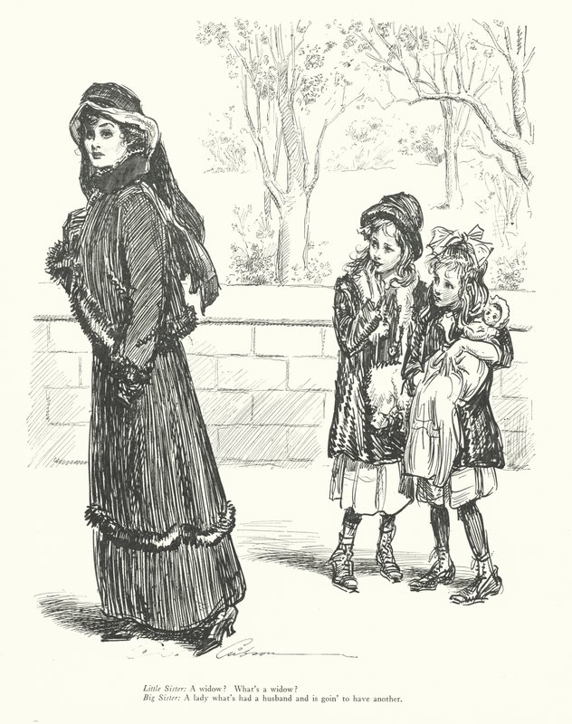  by Charles Dana Gibson