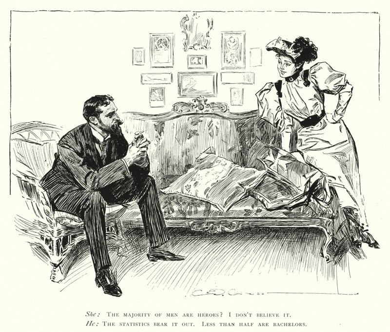 Erkekler kahramandır - yarısından azı bekardır (lito) by Charles Dana Gibson