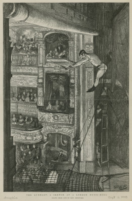Jimnastikçi: Londra Müzik Salonu