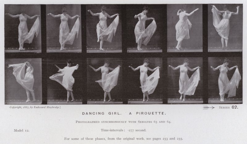 Hareket Halindeki İnsan Figürü: Dans eden kız, bir piruet (s/b fotoğraf) by Eadweard Muybridge