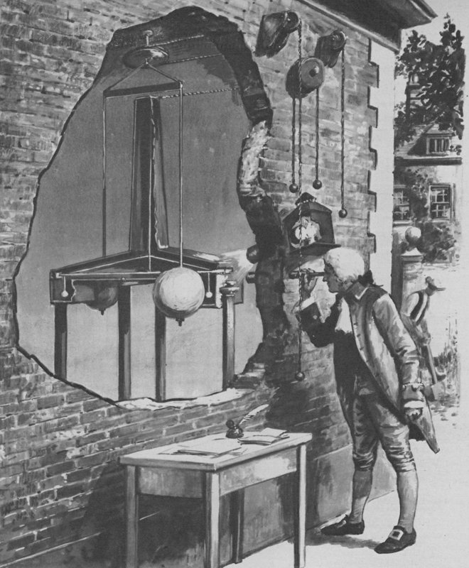 Henry Cavendish 1798