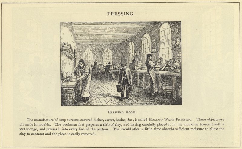 Kraliyet Porselen İşleri İçin Bir Kılavuz by English School