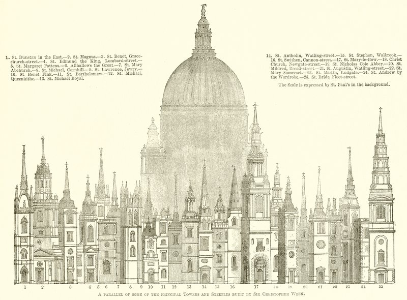 Sir Christopher Wren tarafından inşa edilen bazı Ana Kuleler ve Steeples