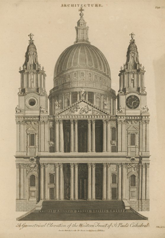 St Paul Katedrali
