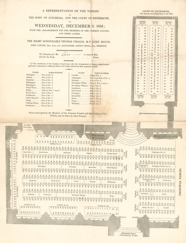 8 Aralık 1852