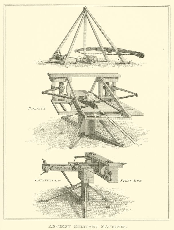 Eski Askeri Makineler (gravür) by English School