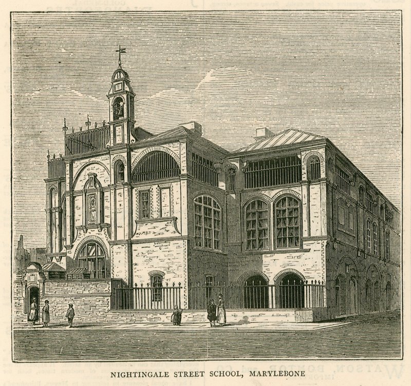 London School Board