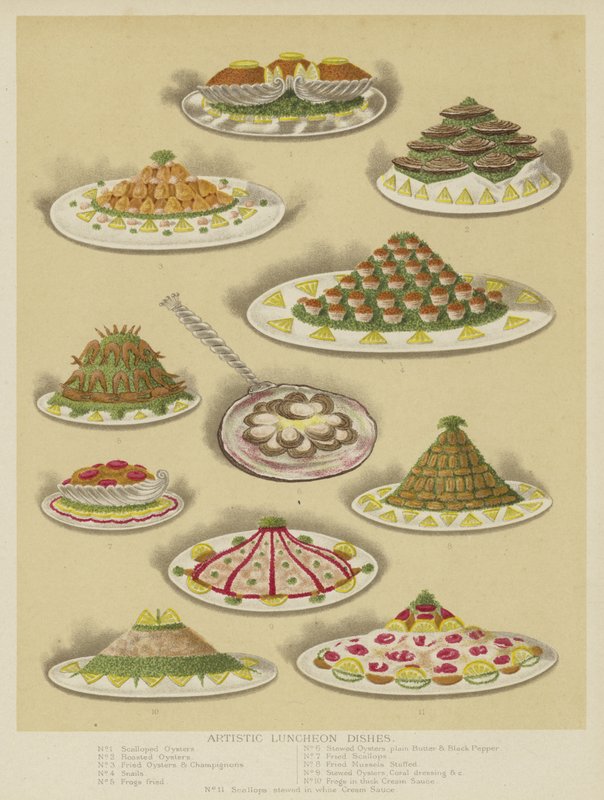 Sanatsal öğle yemekleri by English School