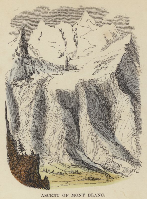 Mont Blanc