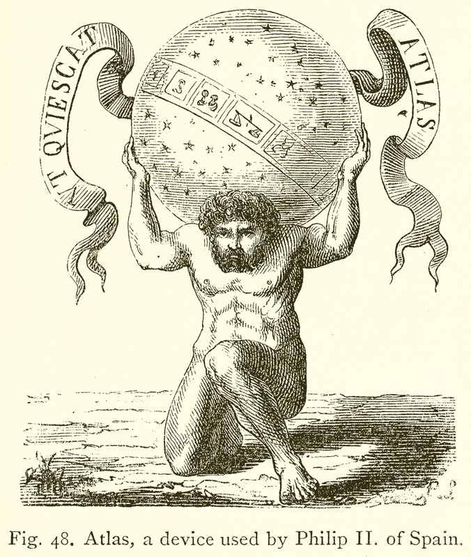 Atlas , İspanya Philip II tarafından kullanılan bir cihaz by English School
