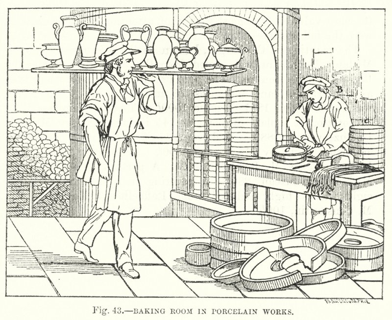 Porselen İşlerinde pişirme odası (gravür) by English School