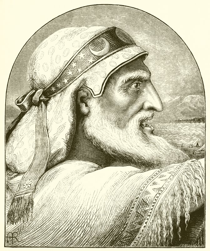 Balam by English School