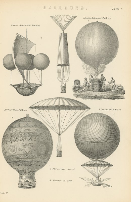 balonlar by English School