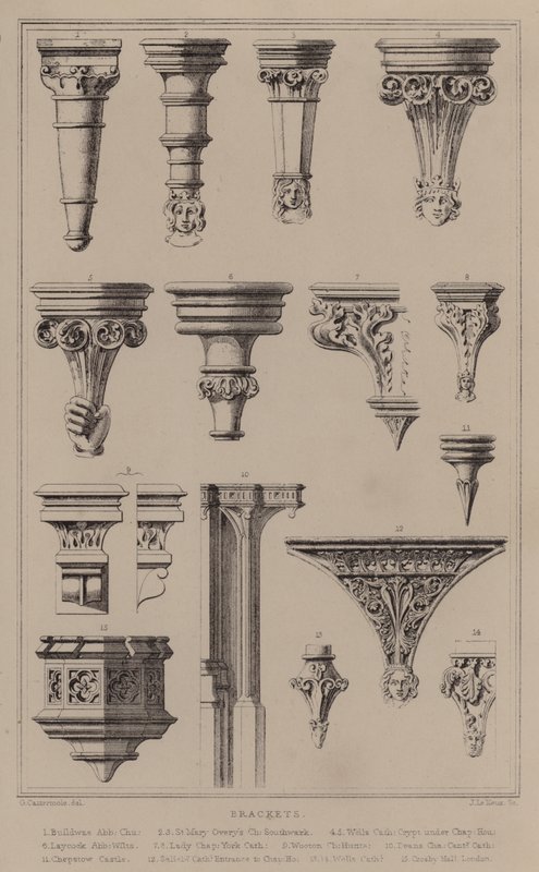 Parantezler (gravür) by English School