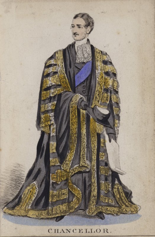 Şansölye by English School