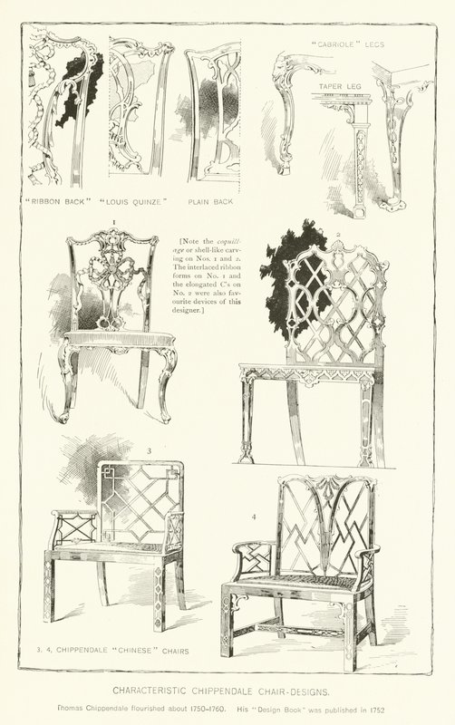 Karakteristik Chippendale Sandalye Tasarımları by English School
