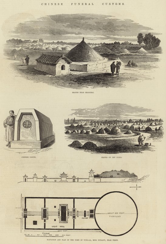 Çin cenaze gelenekleri by English School