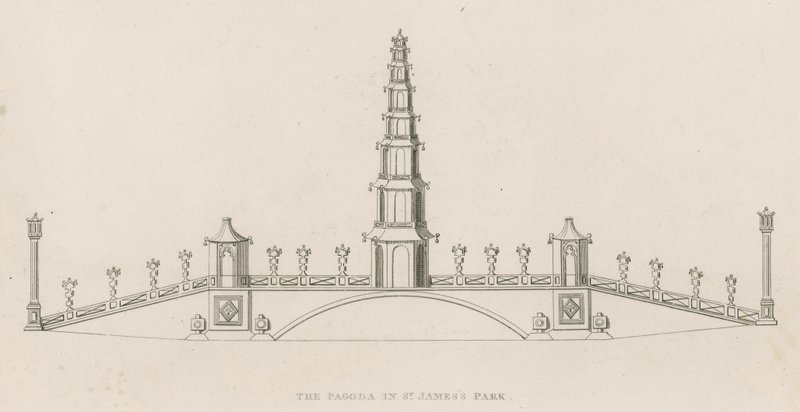 Çin pagodası ve köprüsü, St James