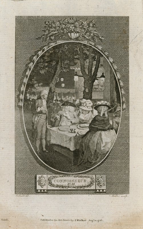Yiyecek ve içecek bilen by English School