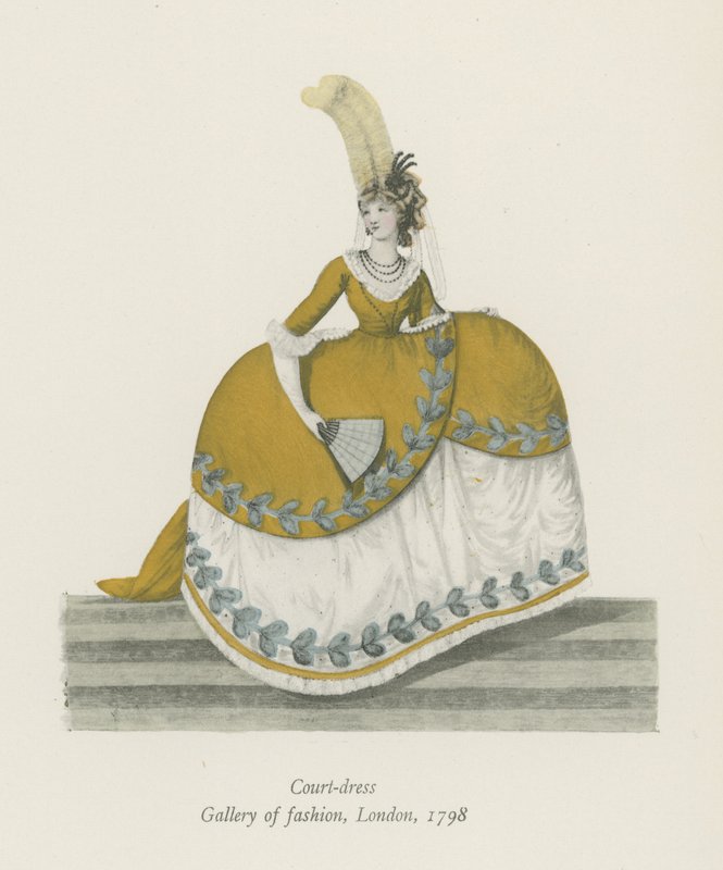 Mahkeme Elbisesi. Moda Galerisi, Londra, 1798 by English School