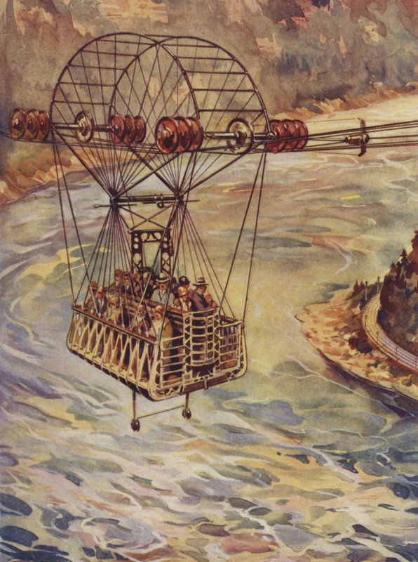Niagara Şelalelerini teleferikle geçmek by English School