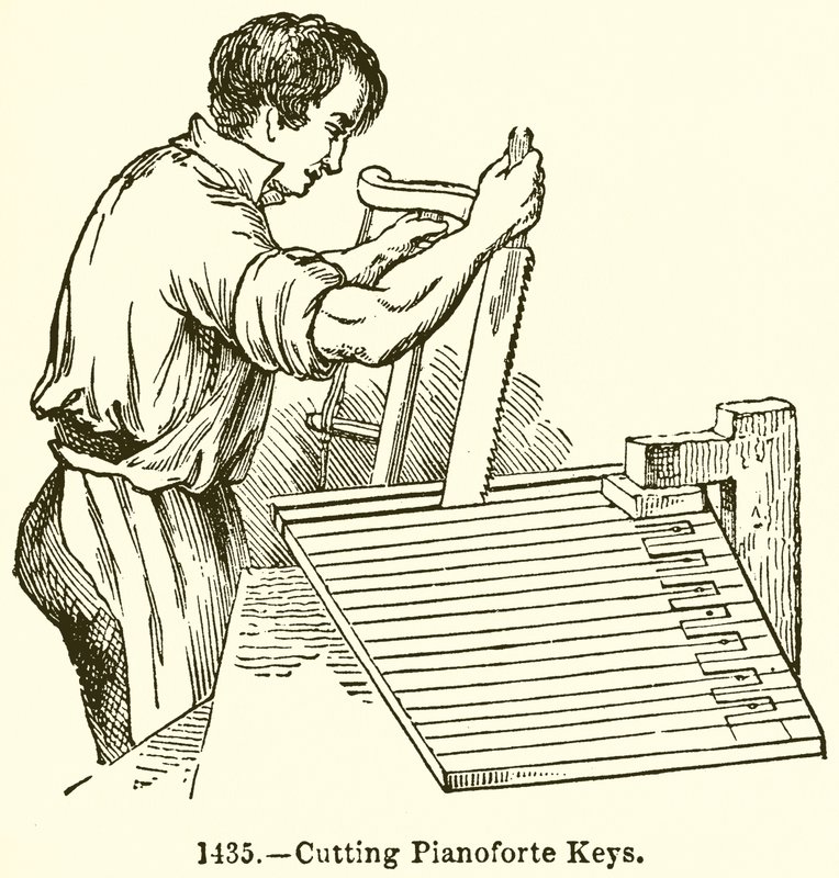 Piyano Tuşlarını Kesmek by English School
