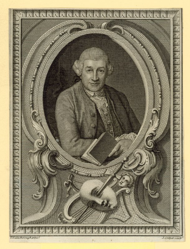David Garrick, oyuncu by English School